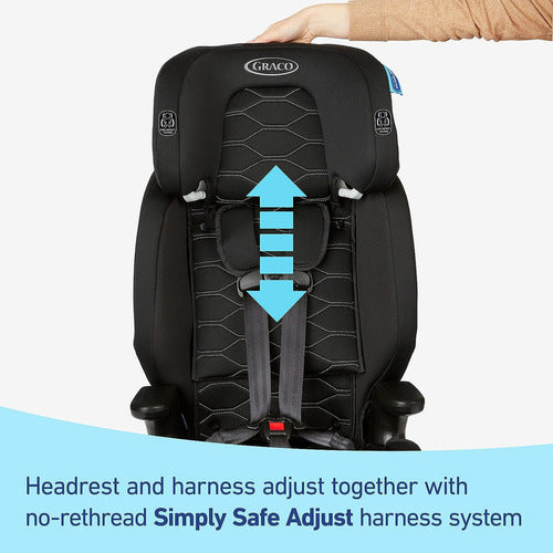 Autoasiento Graco Nautilus 2.0 Lx 3-in-1 Harness Booster